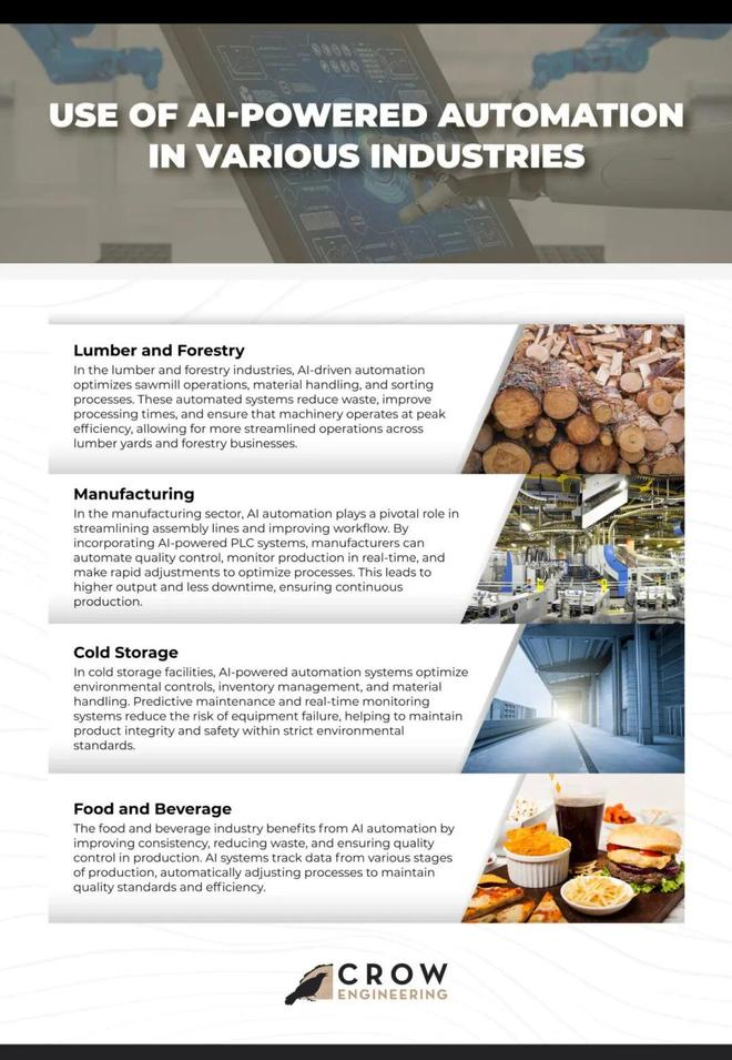 ：留给人类能干的活只剩5年了！电子pg游戏UC伯克利大牛预警(图4)